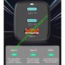 Сетевая зарядка Wiwu GaN 2 Type-C + 1 USB 65W зарядка MacBook iPad iPhone